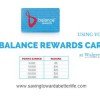 How do you use Walgreens Balance Rewards Program?