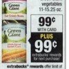 FREE Green Giant canned vegetables at CVS this week