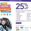 Babies ‘R Us Great Trade-in Event 2015 – now thru 2/21!
