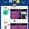 TeenSafe: 2016 List of Blacklisted Apps for Teens | See which apps should NOT be on their devices