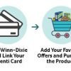 Winn-Dixie, Plenti and Ibotta Team Up for EASY Cash Back Savings