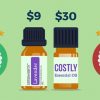 Simply Earth Essential Oils – 100% Quality at 1/3rd of the Cost