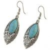 Turquoise and Silver Dangle Earrings $1.82 shipped!