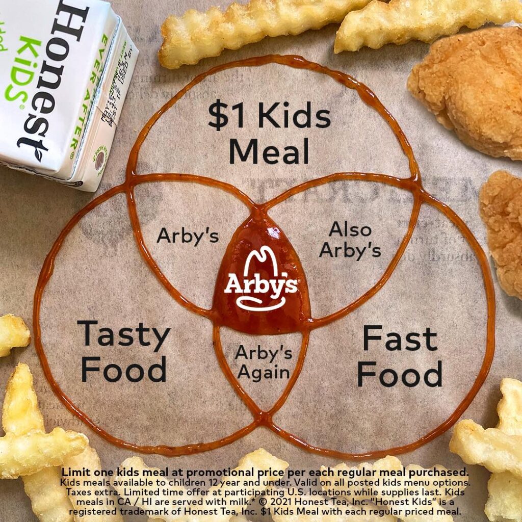 Arby’s: $1 Kids Meal w/Purchase of Regular Meal