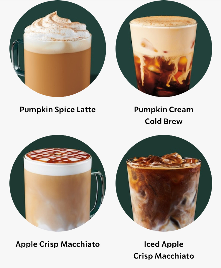 Starbucks Fall Pumpkin Spice Menu for 2021