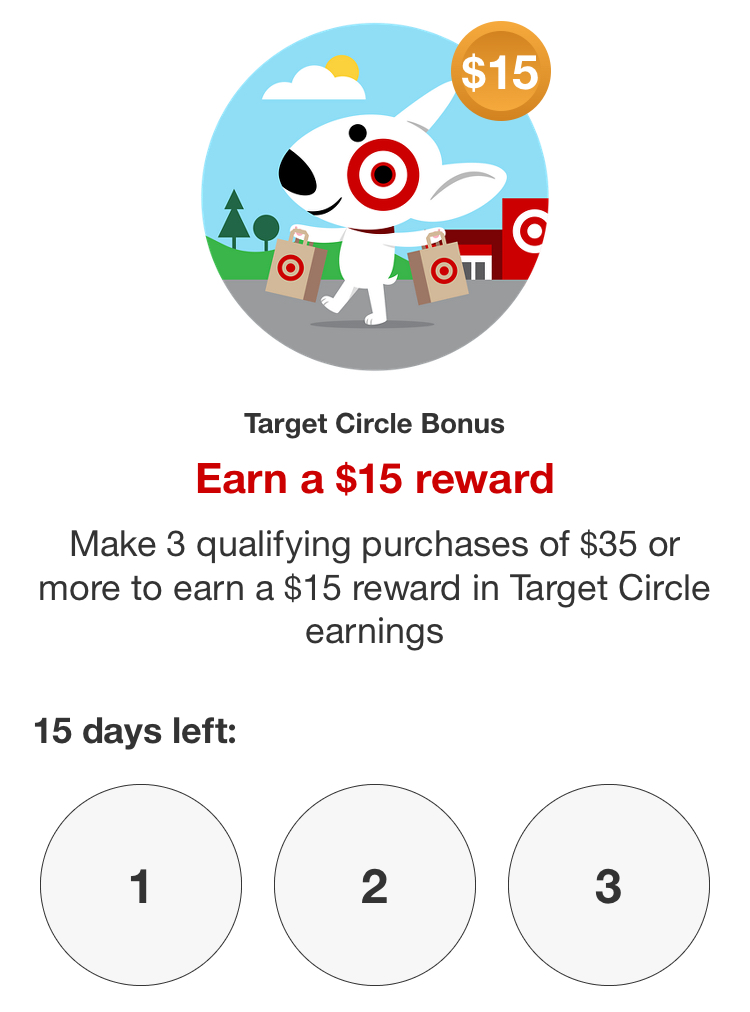 Target: $15 Circle Earnings after 3 Qualifying Purchases (thru February 21st!)